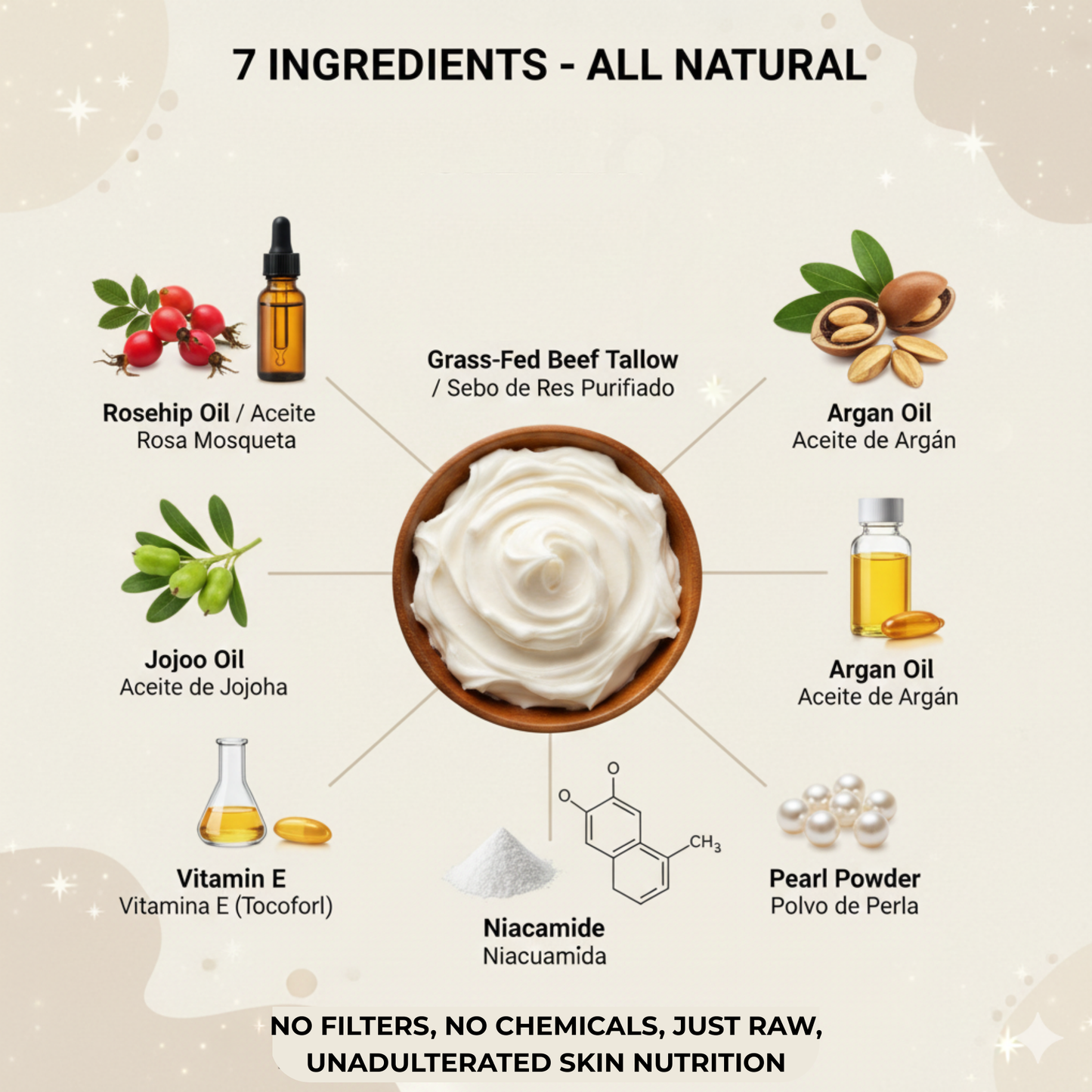 ETERNAL YOUTH TALLOW – Premium Anti-AGING
