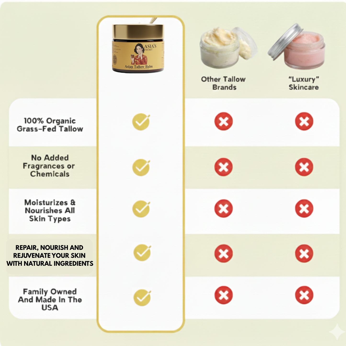 PURE ESSENCE TALLOW – MEN